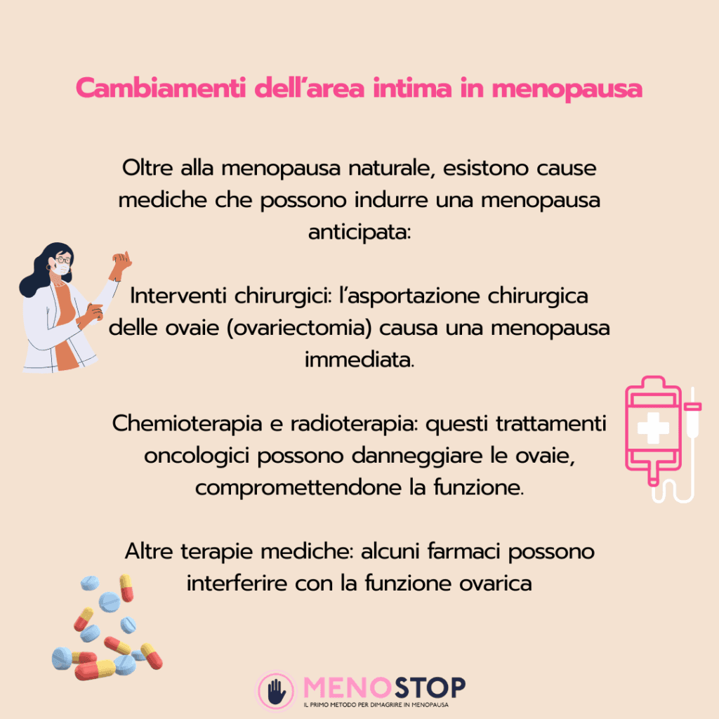 cambiamenti dell'area intima in menopausa