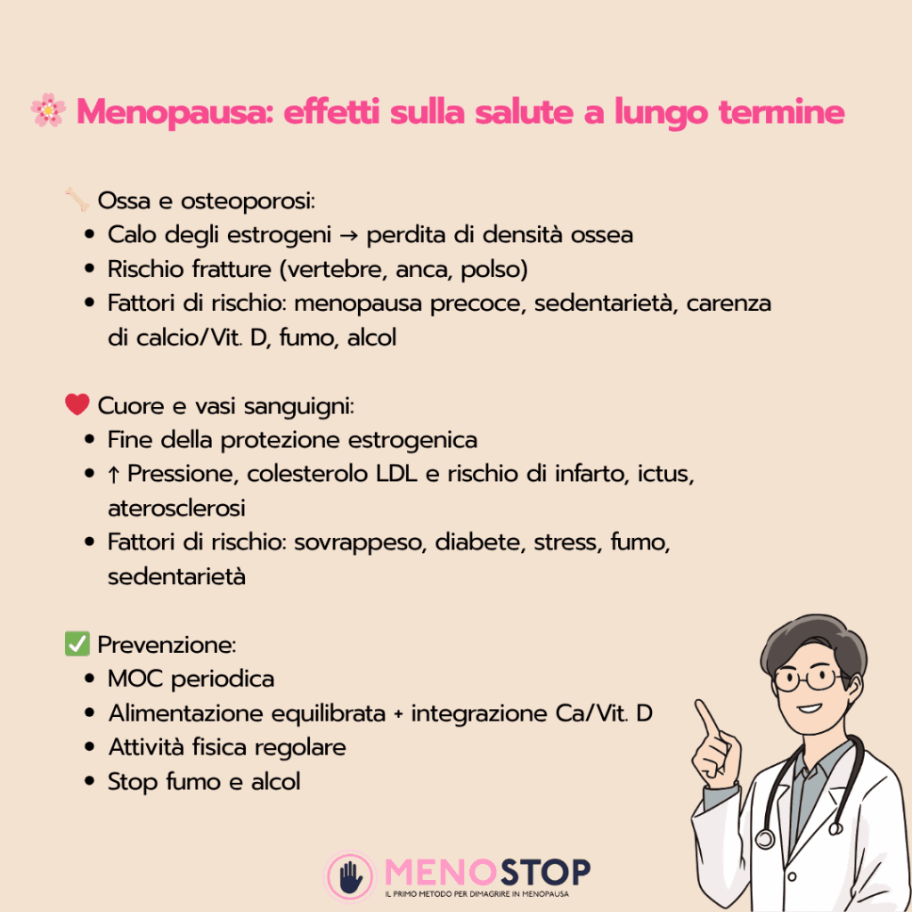 menopausa: effetti sulla salute a lungo termine