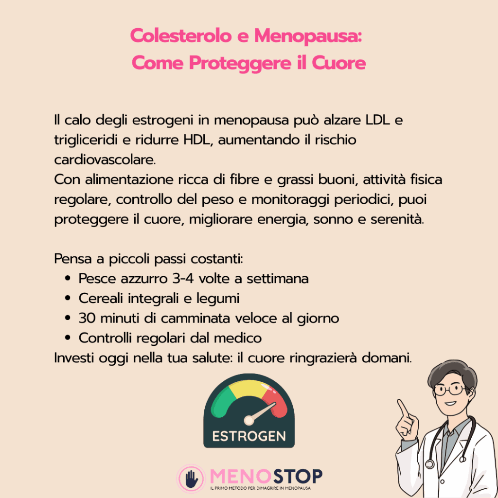 colesterolo e menopausa: come proteggere il Cuore