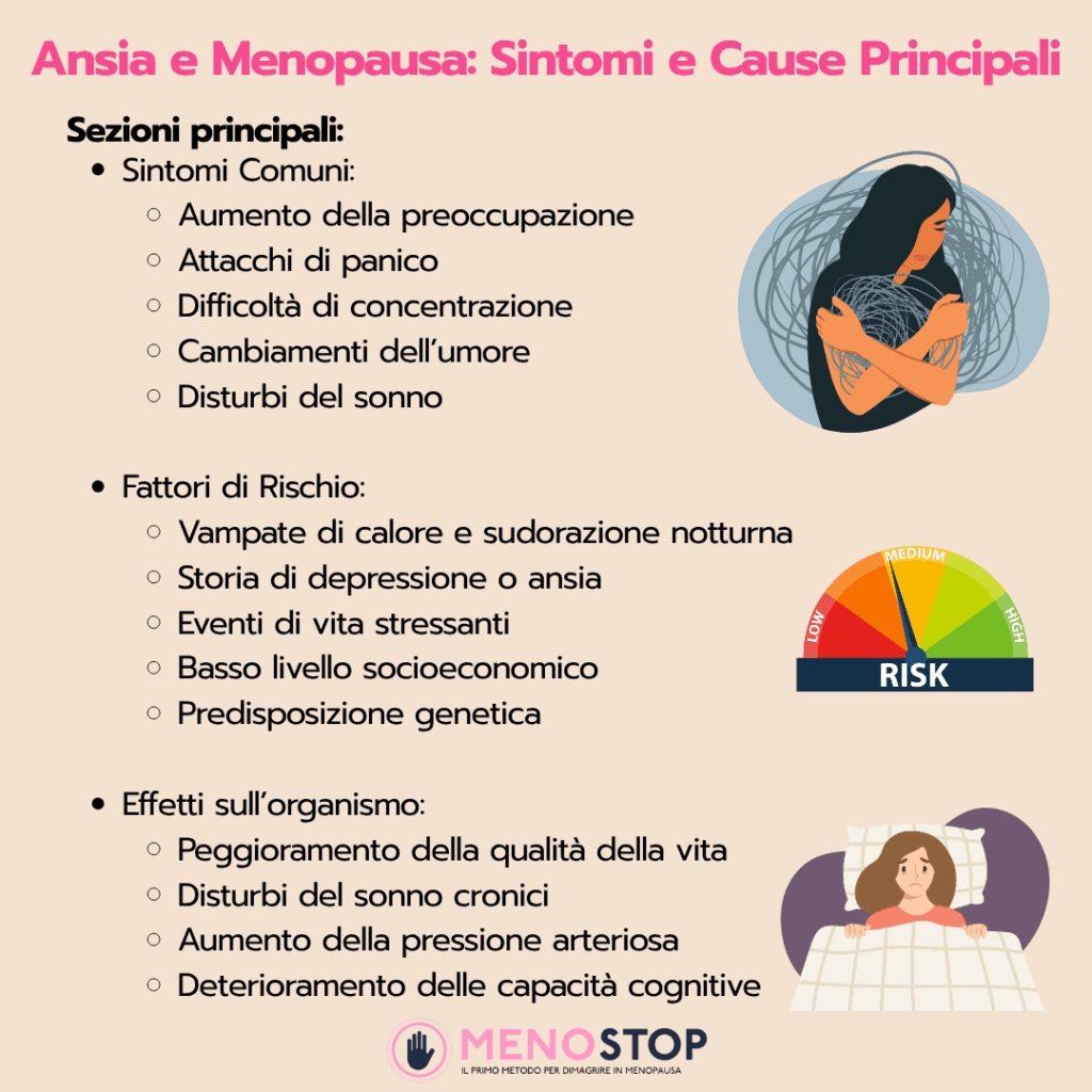 Ansia e Menopausa: Sintomi e Cause Principali